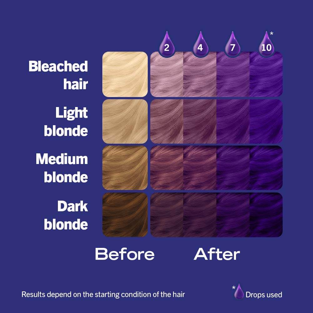 ORCHID PURPLE 30ML